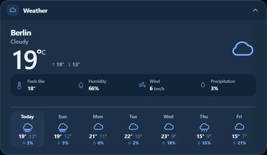 Weather