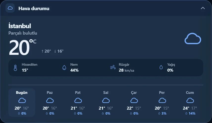 Hava durumu