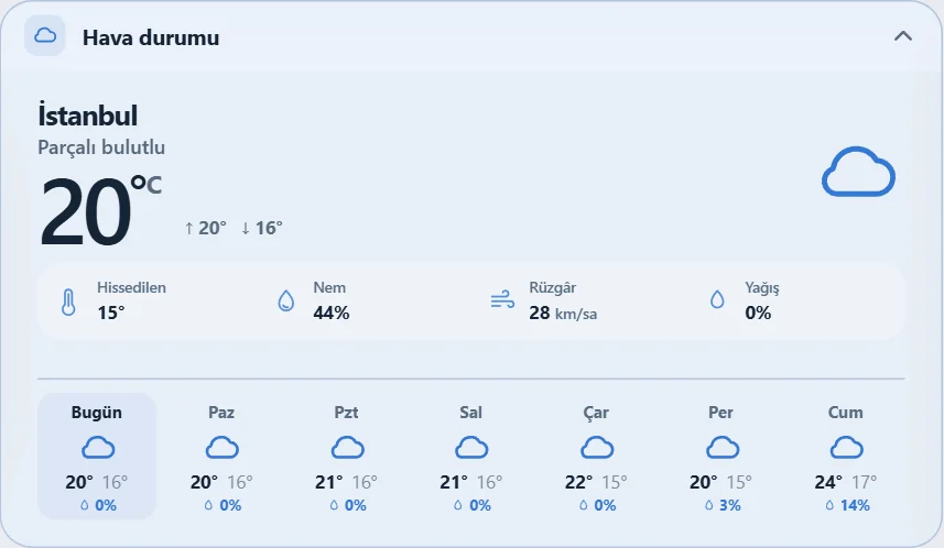Hava durumu